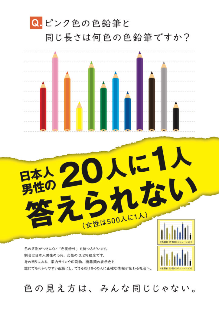 「カラーユニバーサルデザイン啓発ポスター展」第１回　作品紹介